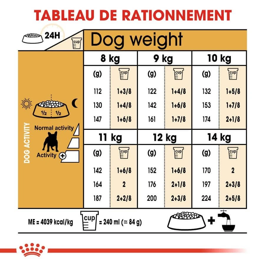 Royal Canin Bouledogue Français Adult 9 Kg â Image 6